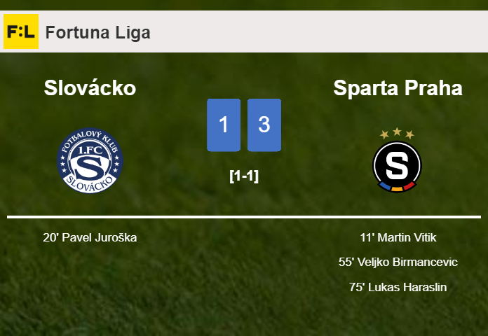 Sparta Praha tops Slovácko 3-1