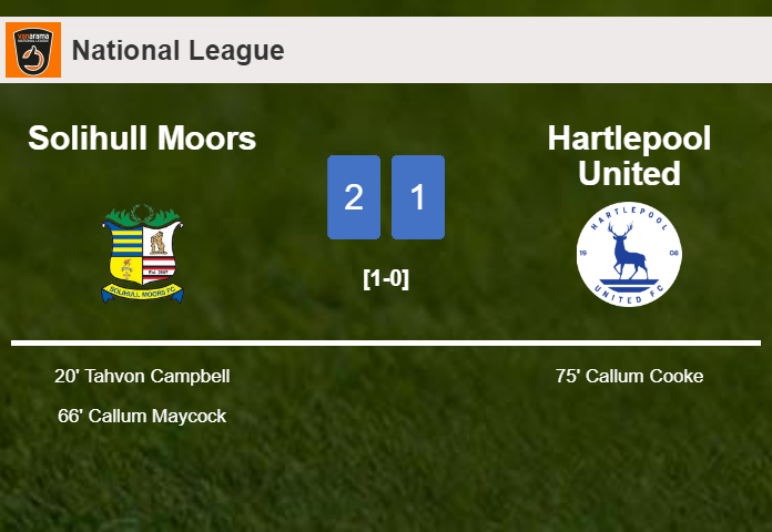 Solihull Moors prevails over Hartlepool United 2-1