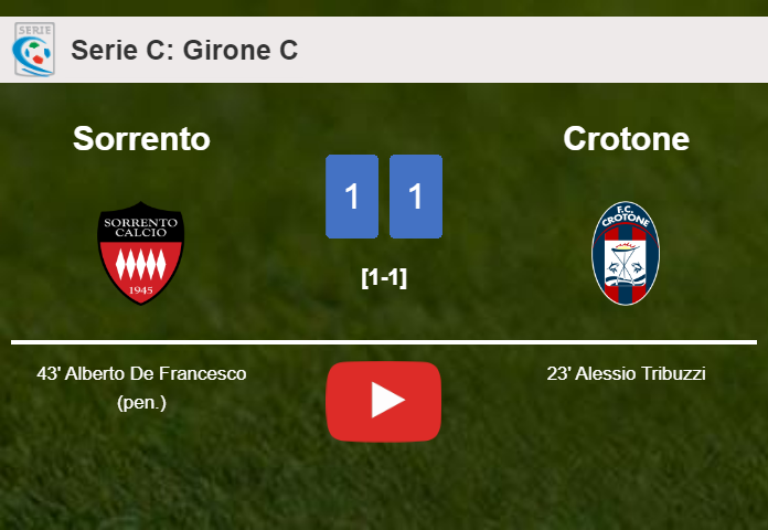 Sorrento and Crotone draw 1-1 on Saturday. HIGHLIGHTS