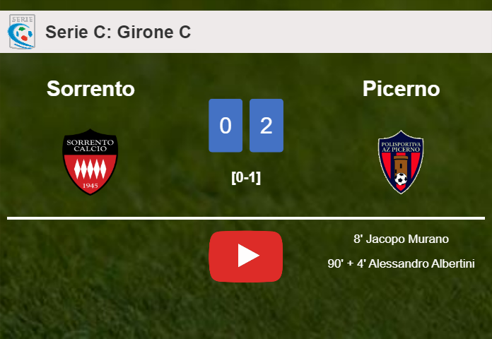 Picerno beats Sorrento 2-0 on Sunday. HIGHLIGHTS