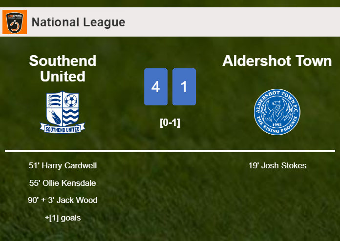 Southend United annihilates Aldershot Town 4-1 after playing a fantastic match