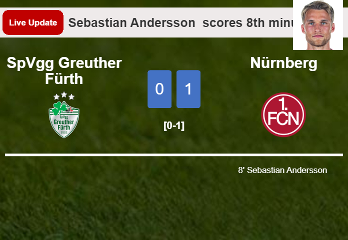 LIVE UPDATES. Nürnberg leads SpVgg Greuther Fürth 1-0 after Sebastian Andersson  scored in the 8th minute