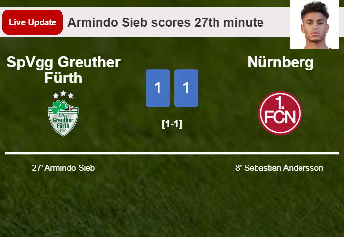 LIVE UPDATES. SpVgg Greuther Fürth draws Nürnberg with a goal from Armindo Sieb in the 27th minute and the result is 1-1