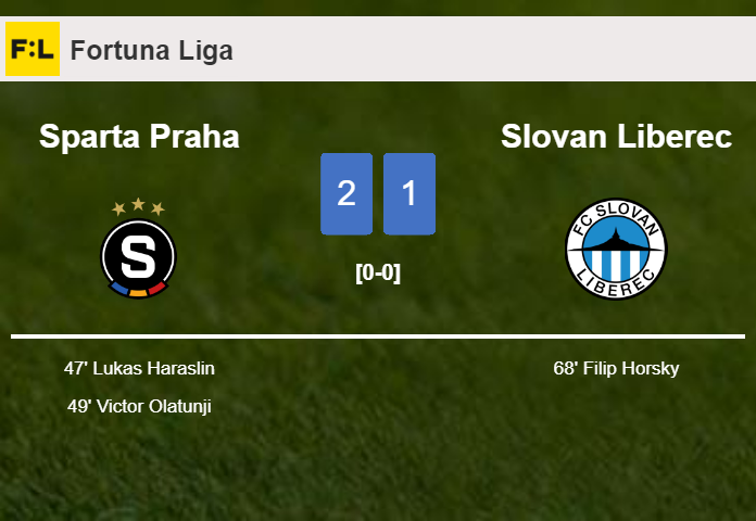 Sparta Praha tops Slovan Liberec 2-1