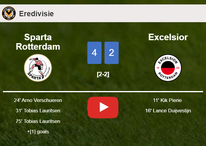 Sparta Rotterdam prevails over Excelsior after recovering from a 0-2 deficit. HIGHLIGHTS