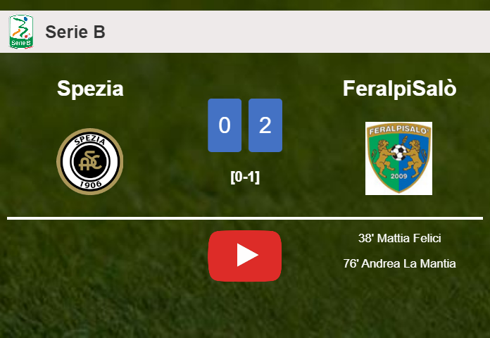 FeralpiSalò tops Spezia 2-0 on Wednesday. HIGHLIGHTS