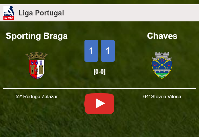 Sporting Braga and Chaves draw 1-1 on Wednesday. HIGHLIGHTS