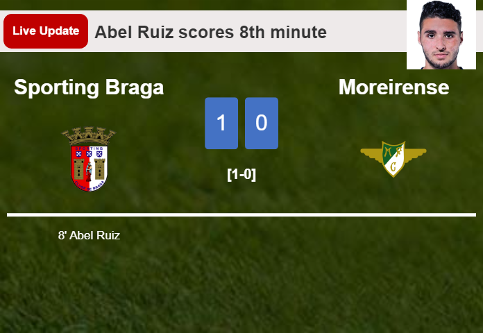 Sporting Braga vs Moreirense live updates: Abel Ruiz scores opening goal in Liga Portugal match (1-0)
