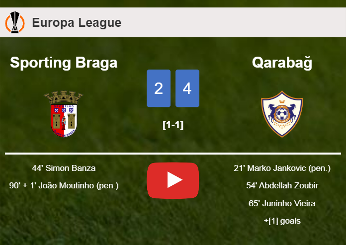 Qarabağ prevails over Sporting Braga 4-2. HIGHLIGHTS