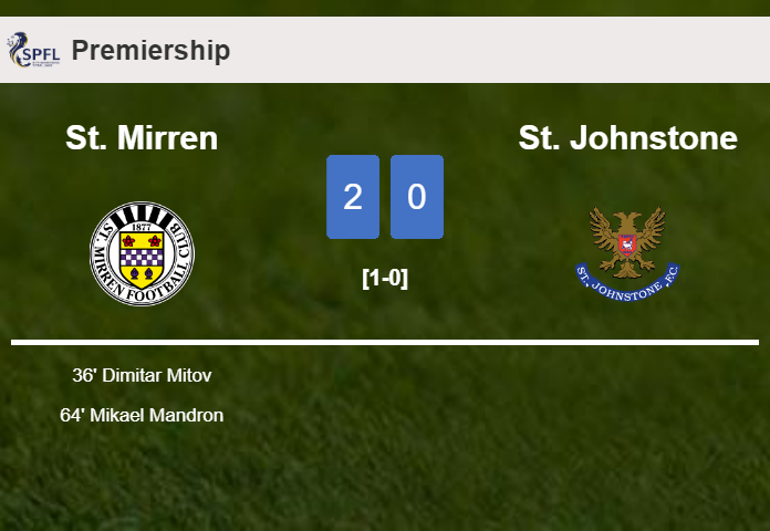 St. Mirren overcomes St. Johnstone 2-0 on Saturday