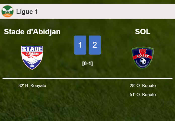 SOL conquers Stade d'Abidjan 2-1