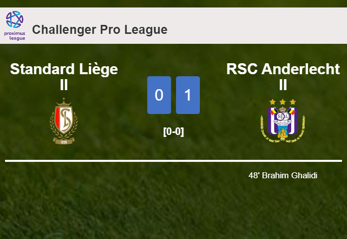 RSC Anderlecht II conquers Standard Liège II 1-0 with a late and unfortunate own goal from B. Ghalidi