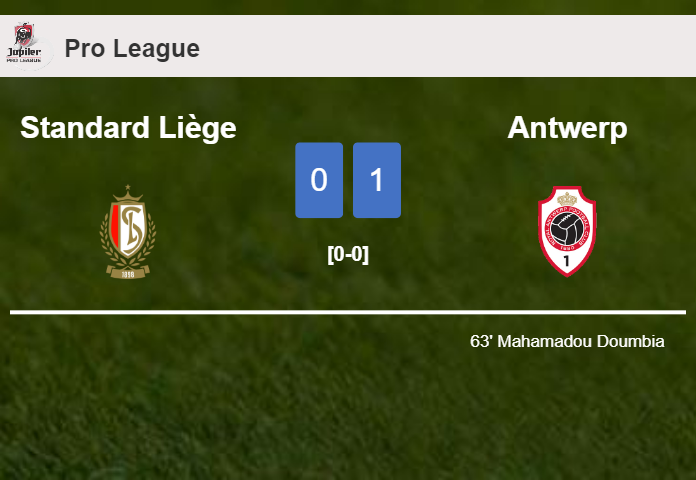 Antwerp prevails over Standard Liège 1-0 with a goal scored by M. Doumbia
