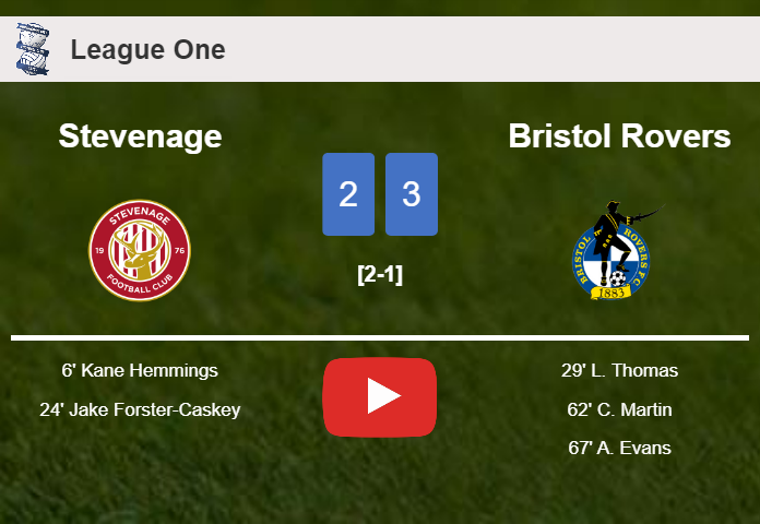 Bristol Rovers prevails over Stevenage after recovering from a 2-0 deficit. HIGHLIGHTS