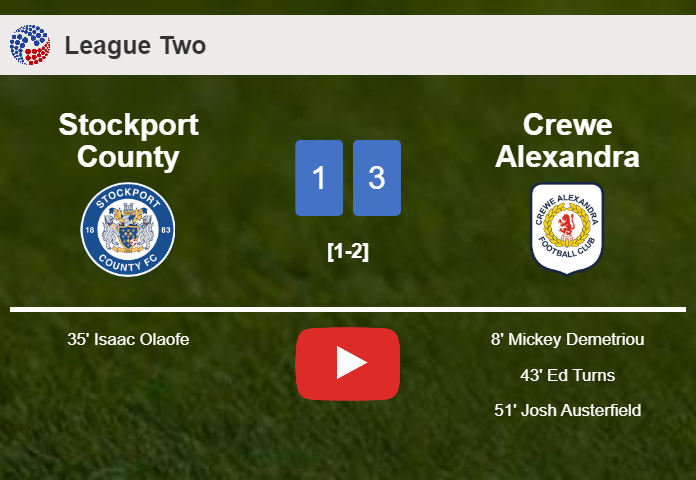 Crewe Alexandra overcomes Stockport County 3-1. HIGHLIGHTS