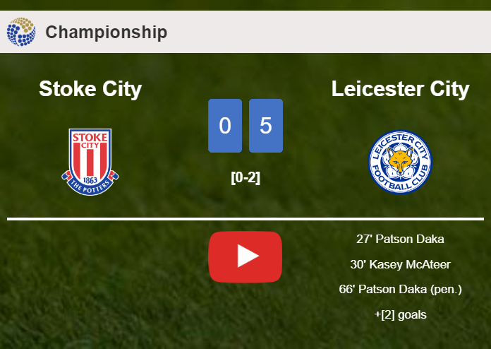 Leicester City tops Stoke City 5-0 after playing a incredible match. HIGHLIGHTS