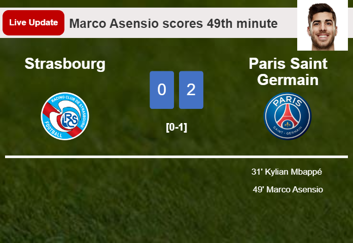 LIVE UPDATES. Paris Saint Germain extends the lead over Strasbourg with a goal from Marco Asensio in the 49th minute and the result is 2-0