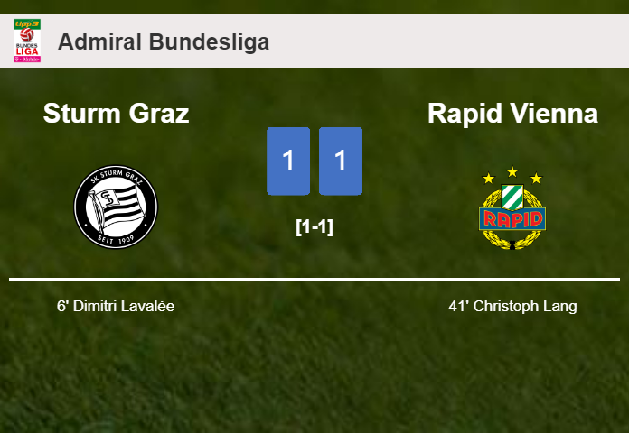 Sturm Graz and Rapid Vienna draw 1-1 on Sunday
