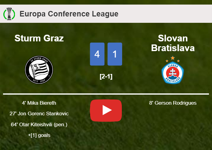 Sturm Graz demolishes Slovan Bratislava 4-1 with a fantastic performance. HIGHLIGHTS