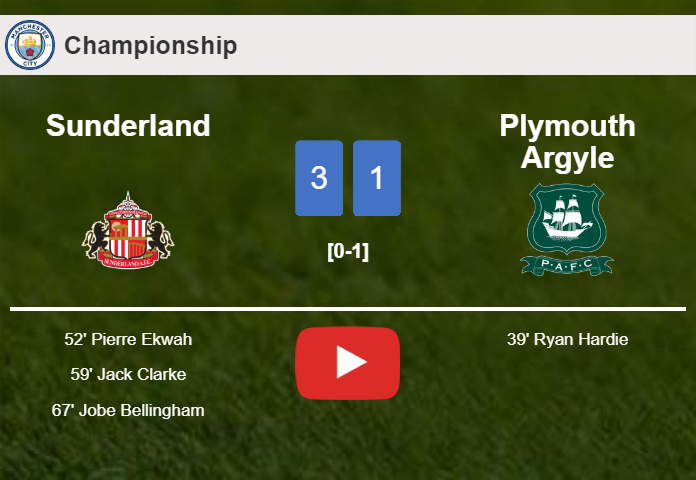 Sunderland beats Plymouth Argyle 3-1 after recovering from a 0-1 deficit. HIGHLIGHTS