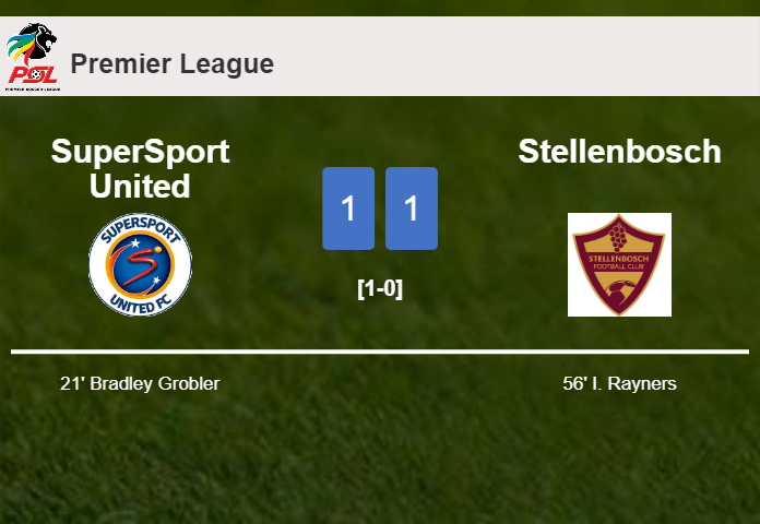 SuperSport United and Stellenbosch draw 1-1 on Friday