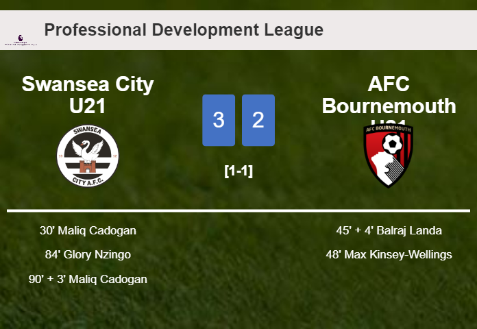 Swansea City U21 beats AFC Bournemouth U21 3-2 with 2 goals from M. Cadogan