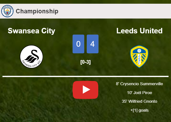 Leeds United prevails over Swansea City 4-0 after playing a incredible match. HIGHLIGHTS