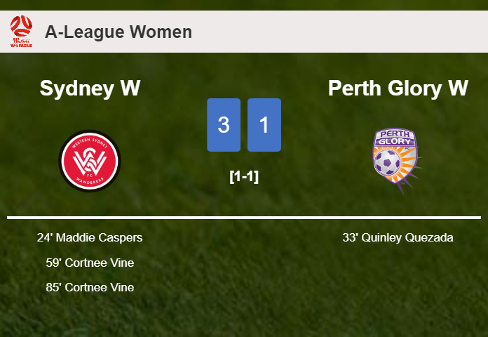 Sydney W beats Perth Glory W 3-1