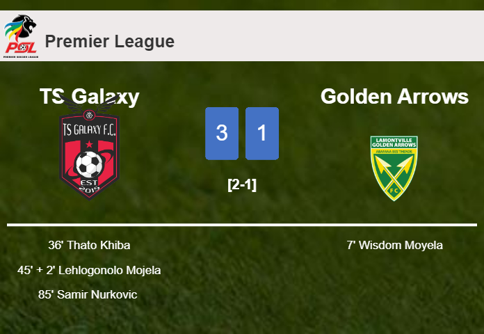 TS Galaxy overcomes Golden Arrows 3-1 after recovering from a 0-1 deficit