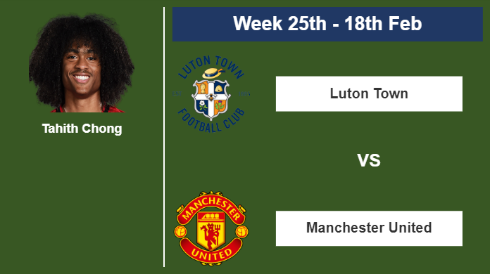 FANTASY PREMIER LEAGUE. Tahith Chong stats before the encounter against Manchester United on Sunday 18th of February for the 25th week.