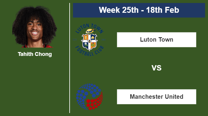 FANTASY PREMIER LEAGUE. Tahith Chong statistics before playing against Manchester United on Sunday 18th of February for the 25th week.