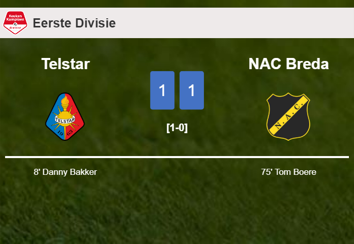Telstar and NAC Breda draw 1-1 on Friday