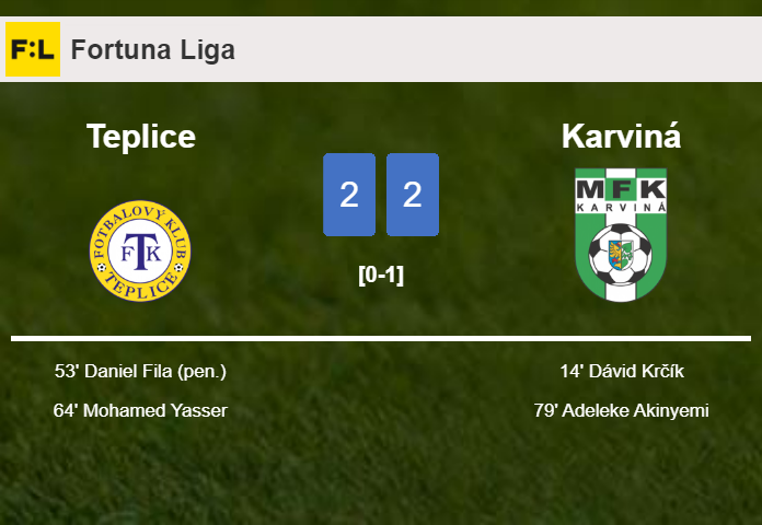 Teplice and Karviná draw 2-2 on Saturday