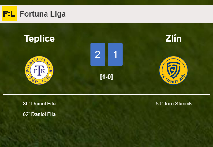 Teplice overcomes Zlín 2-1 with D. Fila scoring a double