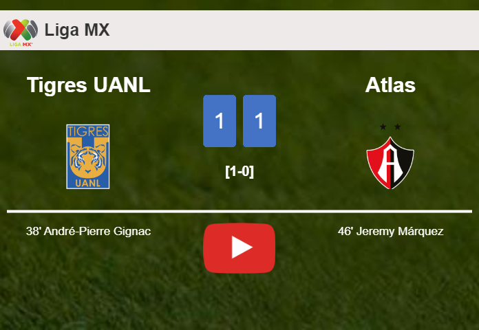 Tigres UANL and Atlas draw 1-1 on Saturday. HIGHLIGHTS