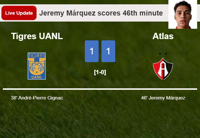 LIVE UPDATES. Atlas draws Tigres UANL with a goal from Jeremy Márquez in the 46th minute and the result is 1-1