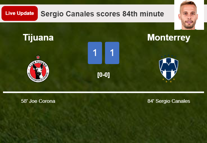 LIVE UPDATES. Monterrey draws Tijuana with a goal from Sergio Canales in the 84th minute and the result is 1-1