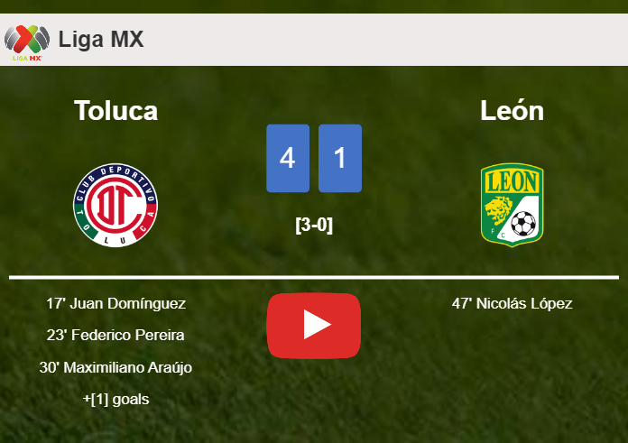 Toluca liquidates León 4-1 playing a great match. HIGHLIGHTS