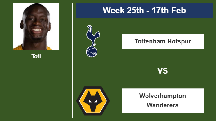 FANTASY PREMIER LEAGUE. Toti stats before  Tottenham Hotspur on Saturday 17th of February for the 25th week.