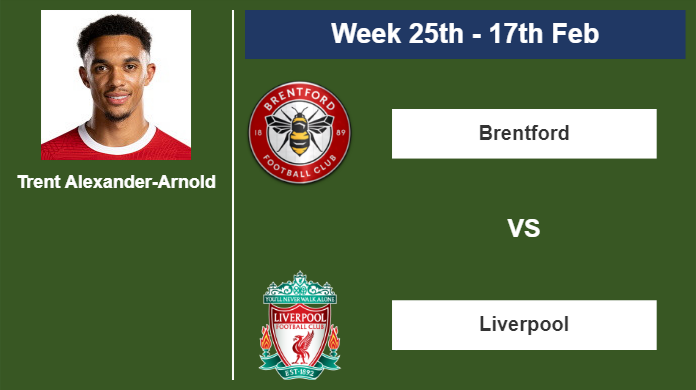 FANTASY PREMIER LEAGUE. Trent Alexander-Arnold statistics before encounter vs Brentford on Saturday 17th of February for the 25th week.