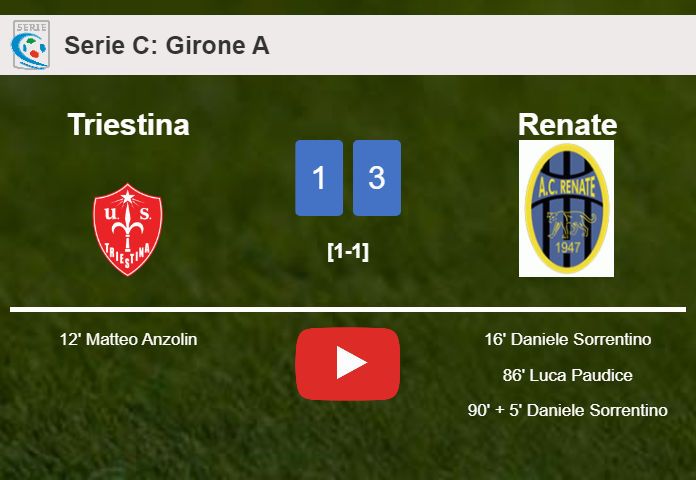 Renate prevails over Triestina 3-1 with 2 goals from D. Sorrentino. HIGHLIGHTS