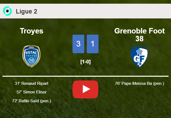 Troyes conquers Grenoble Foot 38 3-1. HIGHLIGHTS