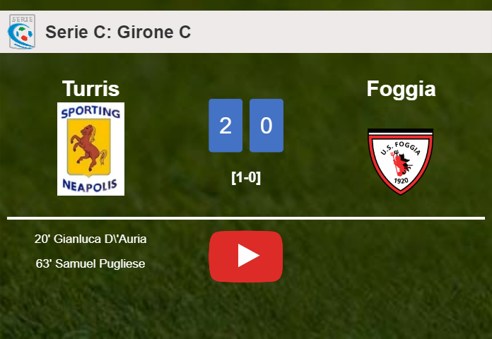Turris defeats Foggia 2-0 on Sunday. HIGHLIGHTS