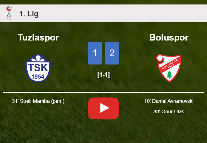 Boluspor snatches a 2-1 win against Tuzlaspor. HIGHLIGHTS