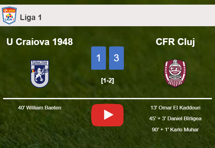 CFR Cluj beats U Craiova 1948 3-1. HIGHLIGHTS