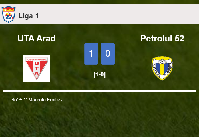 UTA Arad defeats Petrolul 52 1-0 with a goal scored by M. Freitas