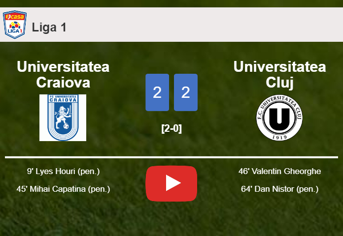 Universitatea Cluj manages to draw 2-2 with Universitatea Craiova after recovering a 0-2 deficit. HIGHLIGHTS