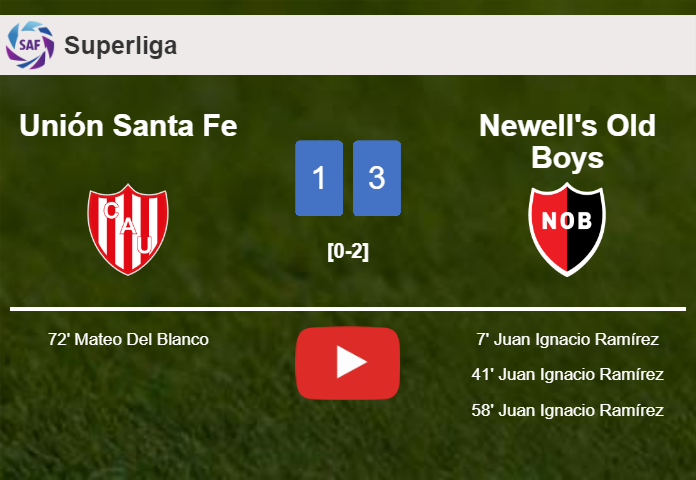 Newell's Old Boys defeats Unión Santa Fe 3-1 with 3 goals from J. Ignacio. HIGHLIGHTS