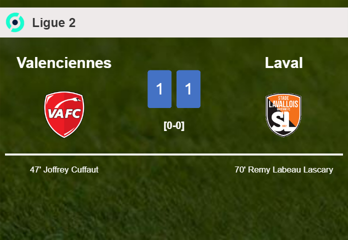 Valenciennes and Laval draw 1-1 on Saturday