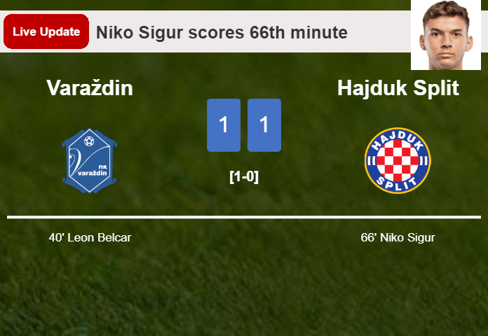 LIVE UPDATES. Hajduk Split draws Varaždin with a goal from Niko Sigur in the 66th minute and the result is 1-1